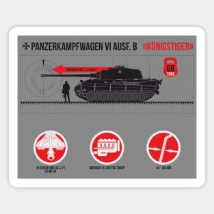 Infographic of Panzer VI Ausf. B «Tiger II» Magnet